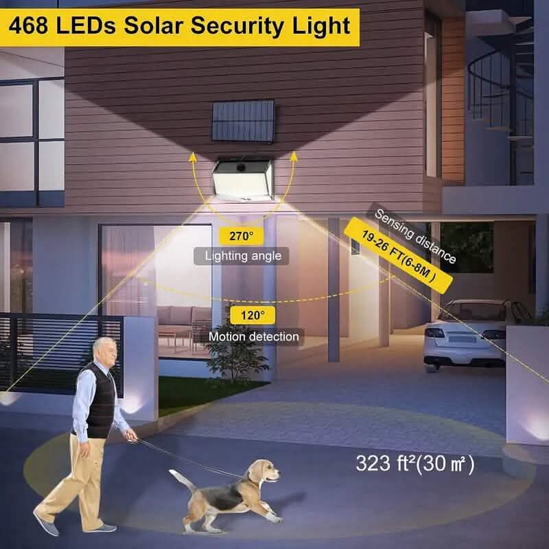 468 LED Solar Motion Sensor Security Outdoor Light by DailySale