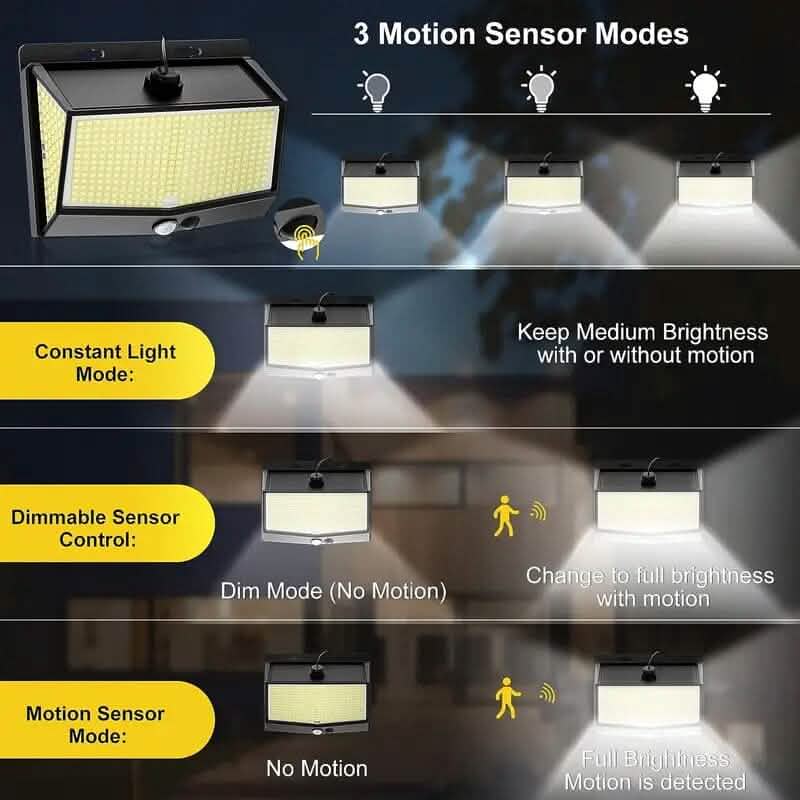 468 LED Solar Motion Sensor Security Outdoor Light by DailySale