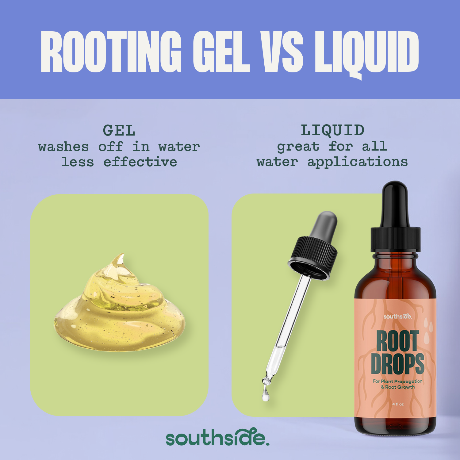 Root Drops - For Propagations & Repotting by Terra Cotta Botanical Boutique