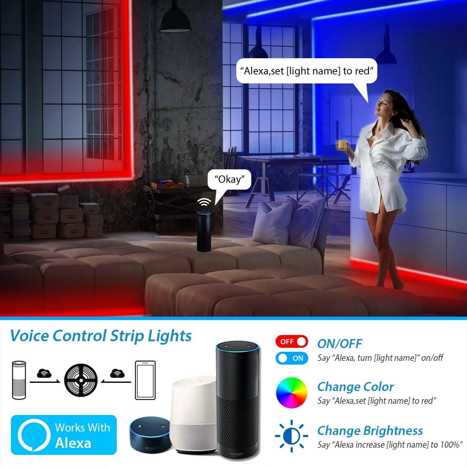 5M LED Strip Light 5050 SMD RGB Waterproof Smart WIFI IR APP Controller by DailySale