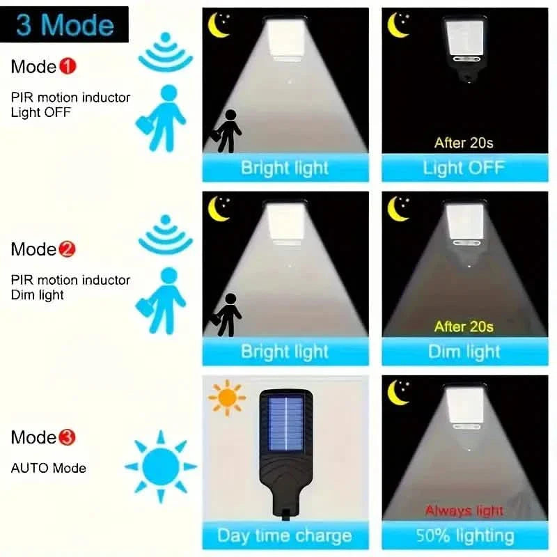 6-Pack: Solar Powered Motion Sensor Outdoor Garden Light with 108 COB LED Lights by DailySale