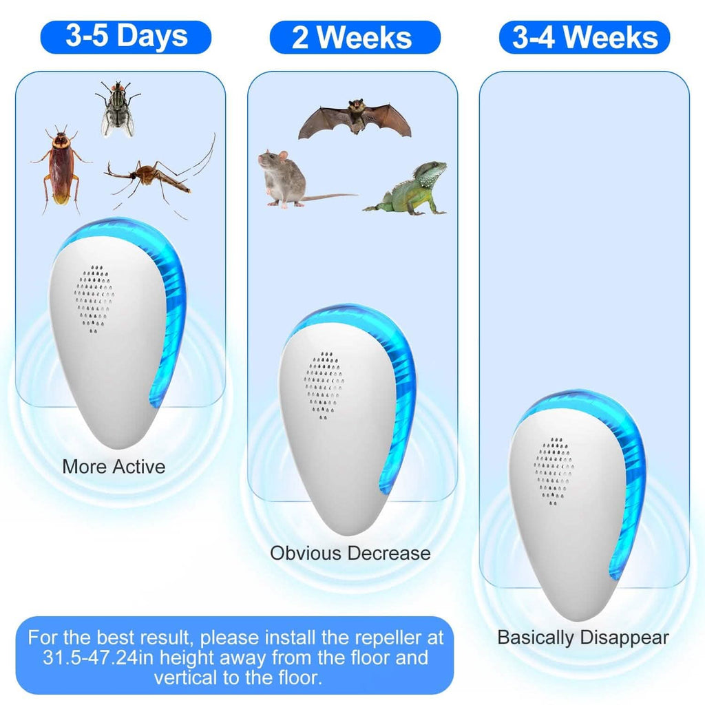 6-Pack: Ultrasonic Pest Repeller Indoor Plug in Bug Repellent by DailySale