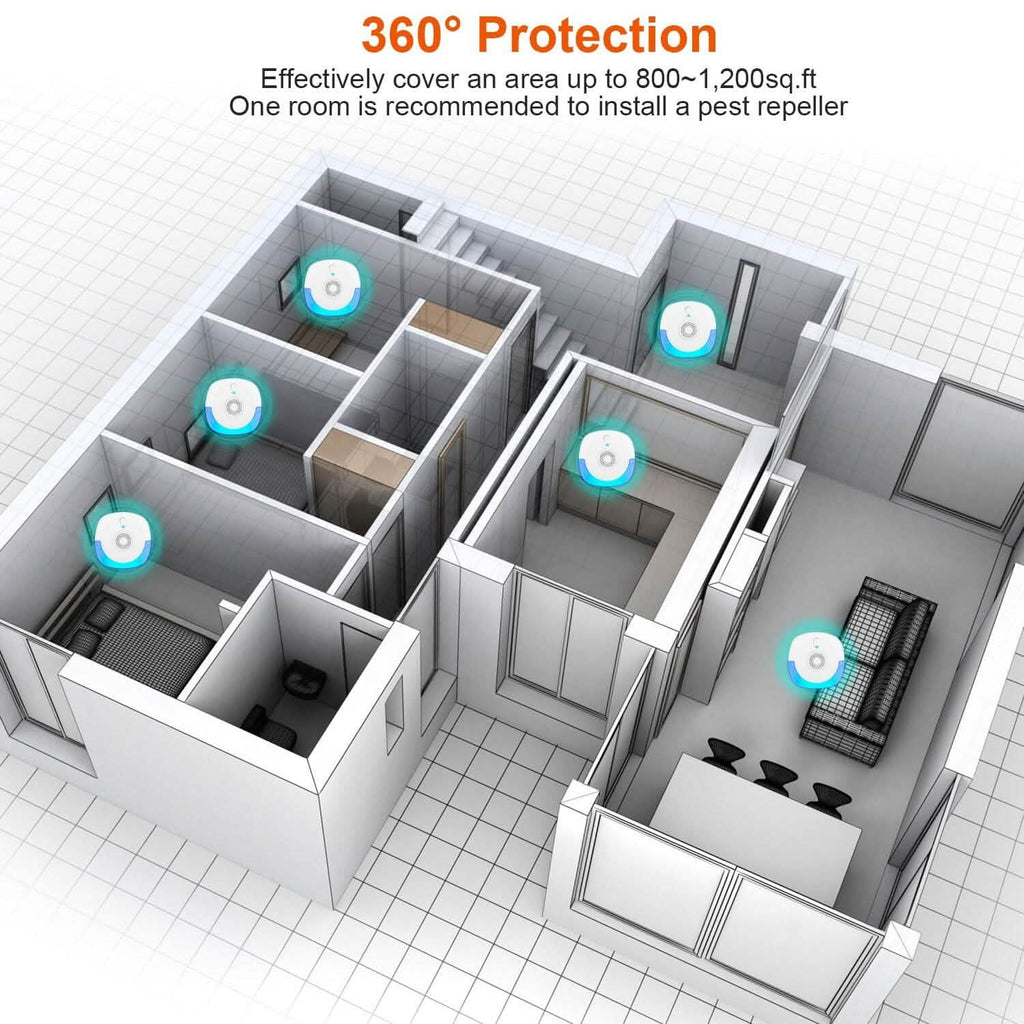6-Pack: Ultrasonic Pest Repellers Plug-In Indoor Pest Control Mouse Repellent by DailySale