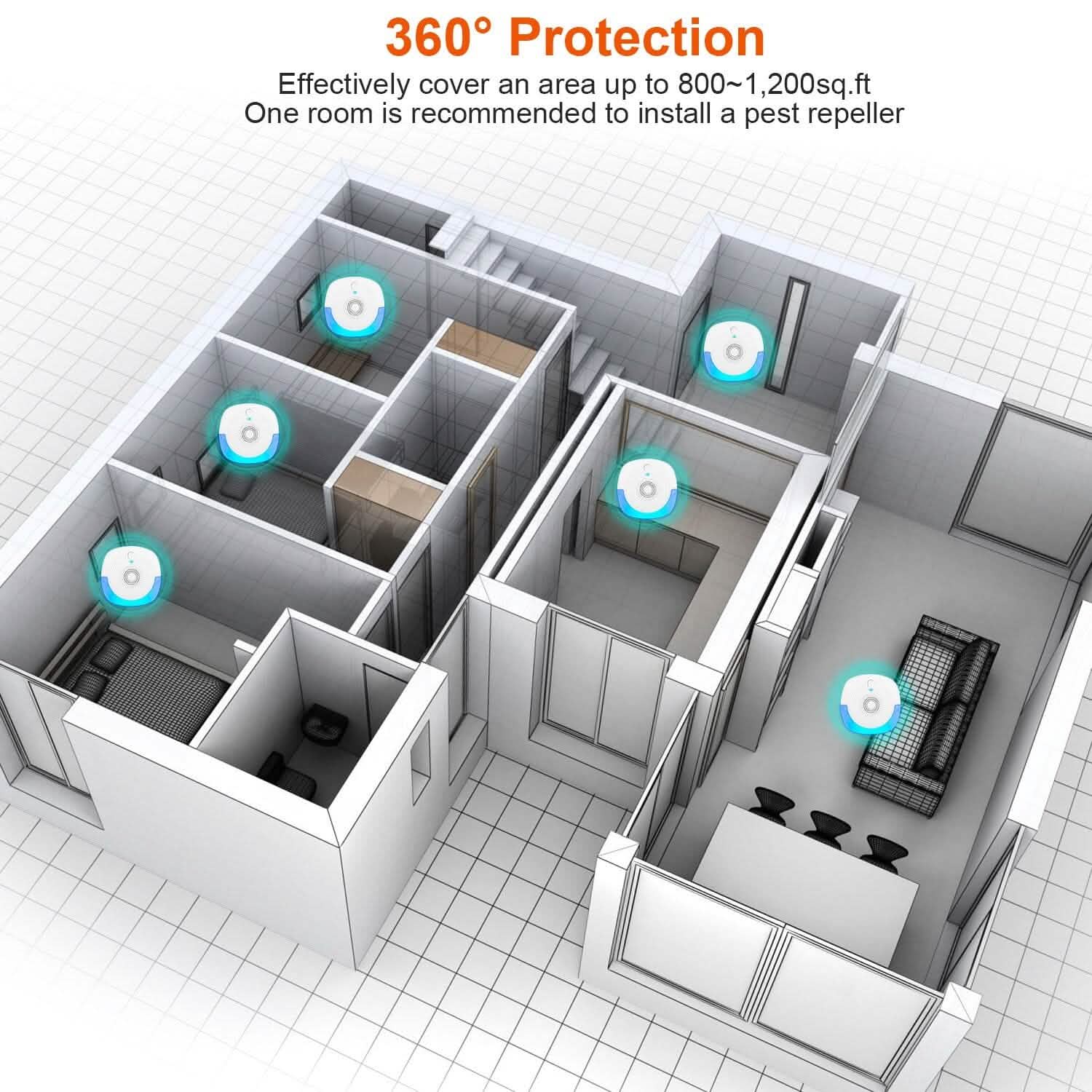 6-Pack: Ultrasonic Pest Repellers Plug-In Indoor Pest Control Mouse Repellent by DailySale
