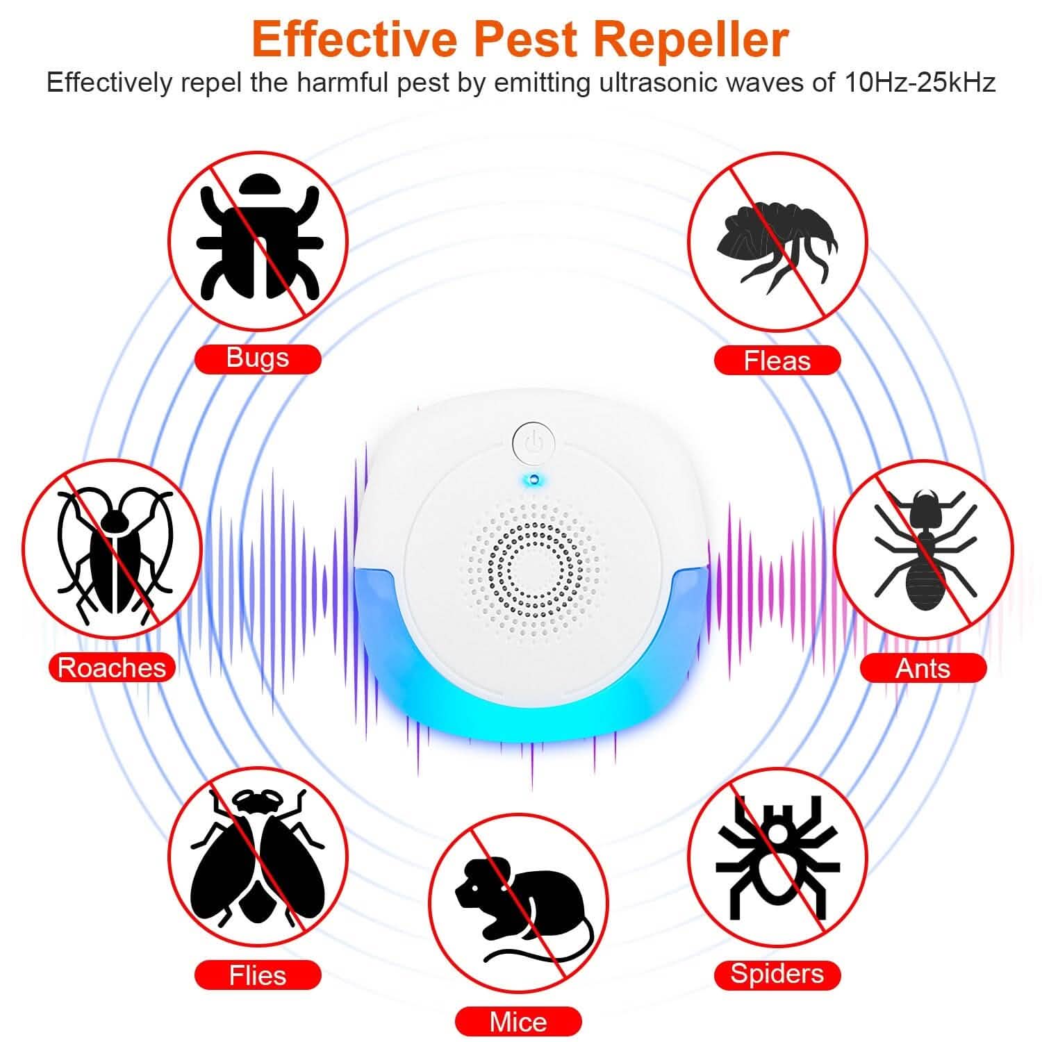 6-Pack: Ultrasonic Pest Repellers Plug-In Indoor Pest Control Mouse Repellent by DailySale