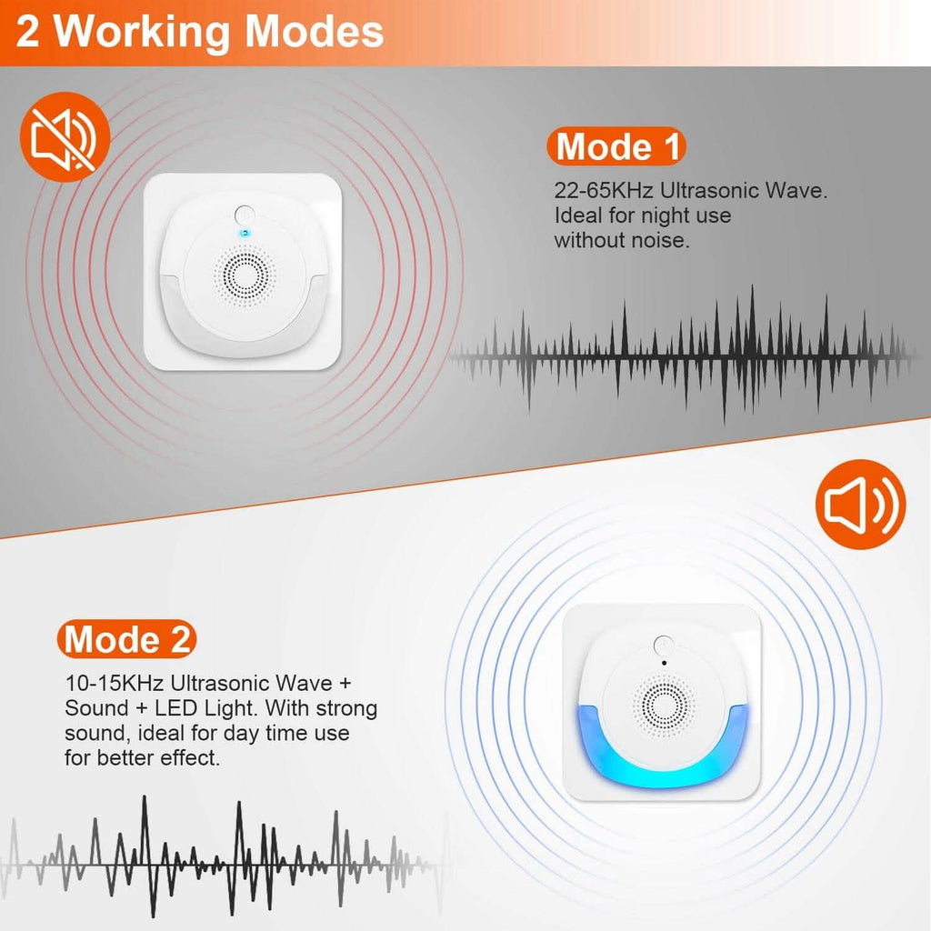 6-Pack: Ultrasonic Pest Repellers Plug-In Indoor Pest Control Mouse Repellent by DailySale