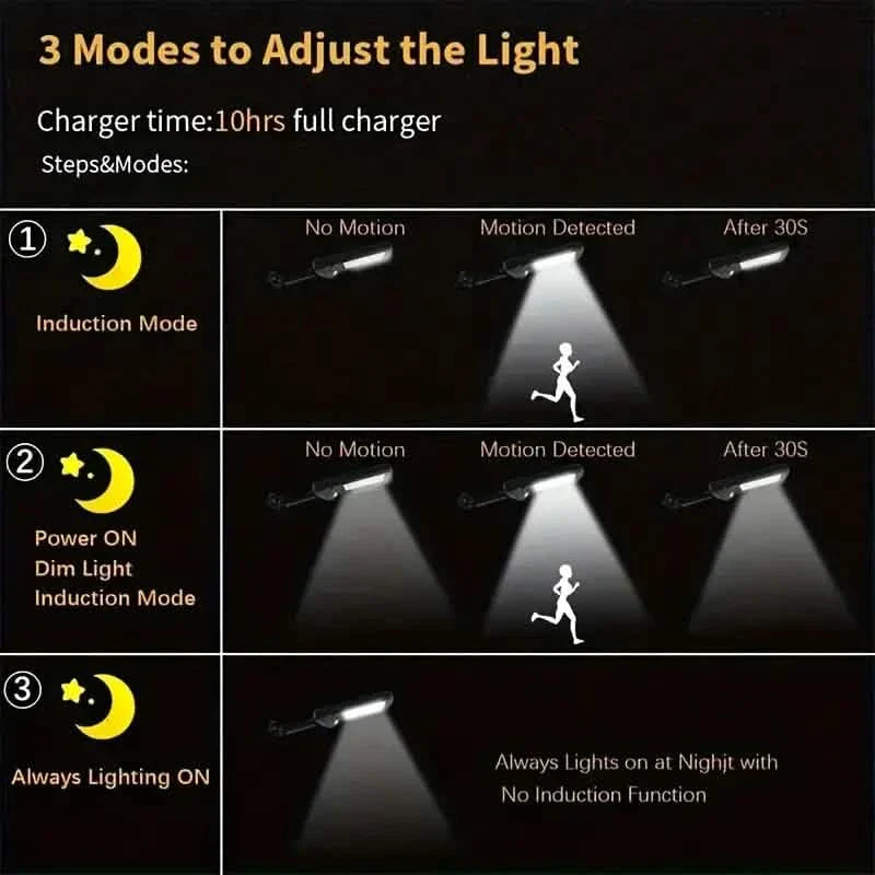 6500K Bright LED Solar Wall Light 3 Lighting Mode Light by DailySale