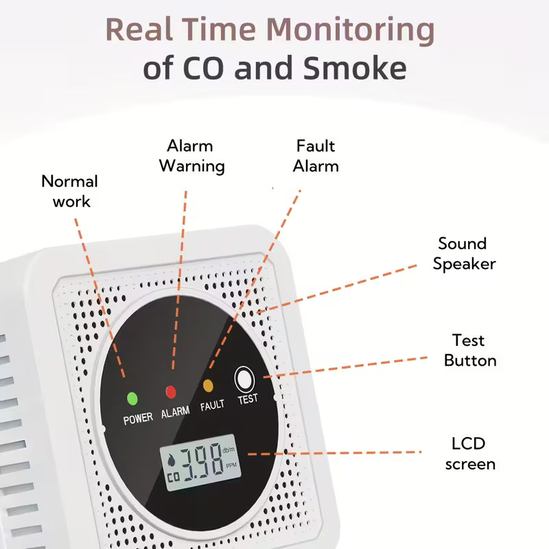 Dual Sensor Smoke & Carbon Monoxide Detector Alarm with LCD Display by DailySale