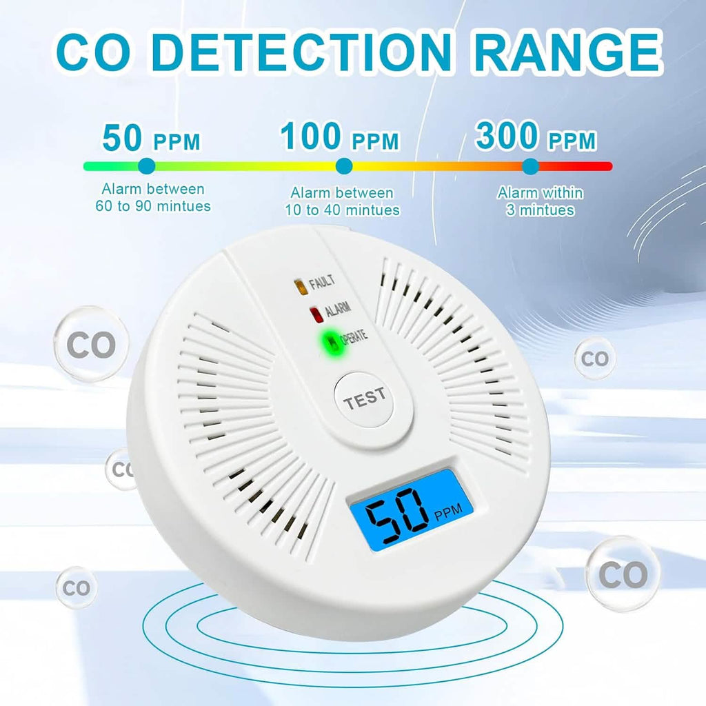 Portable Carbon Monoxide Detector – Battery-Operated CO Alarm by DailySale