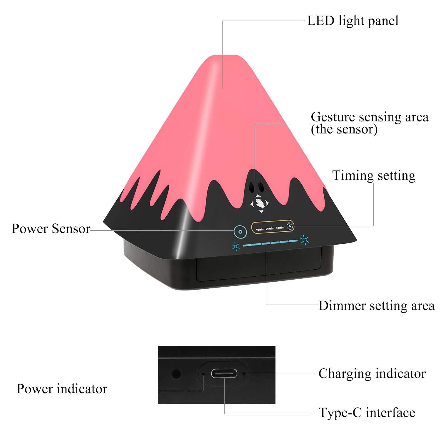 8-Color Touch Control Night Light by DailySale
