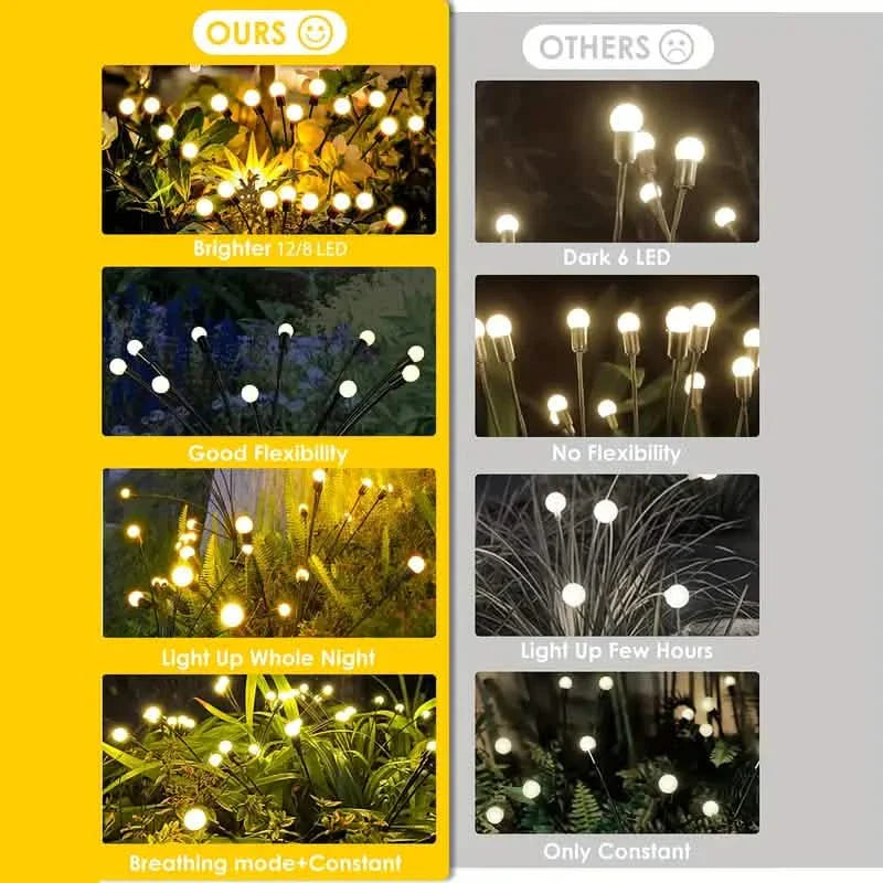 8 LED Solar Firefly Hanging Solar Lights by DailySale
