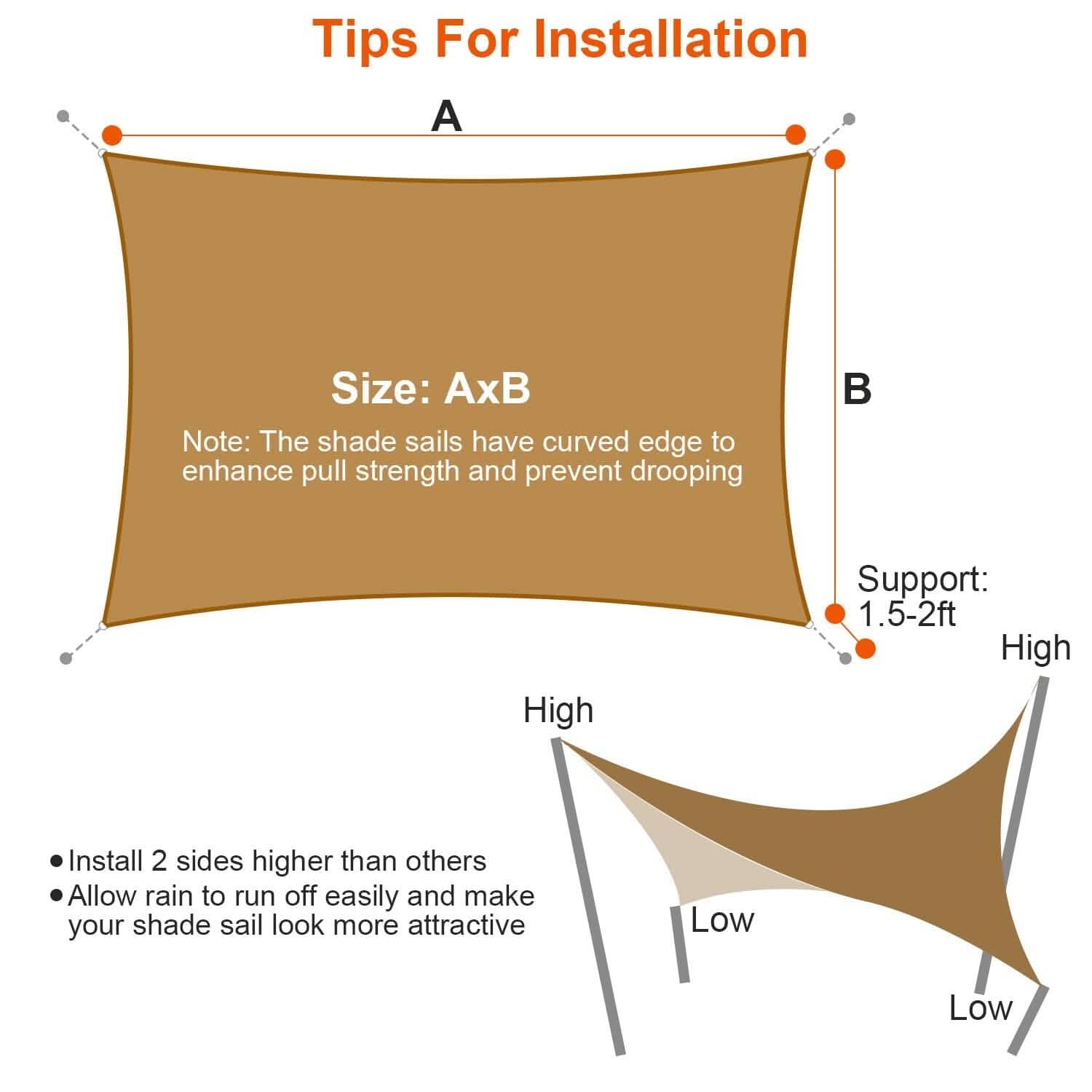98% UV Block Awning Shelter Rectangle Shade Sails Top Canopy by DailySale