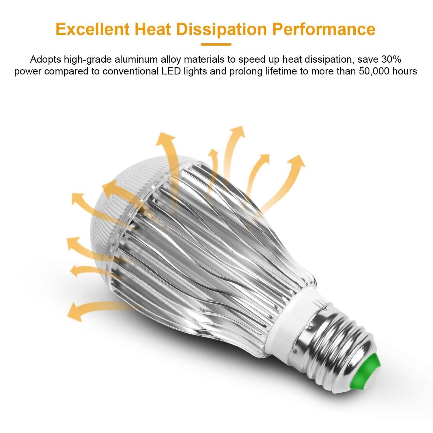 9W LED Light Bulb E27 RGB Lamp by DailySale