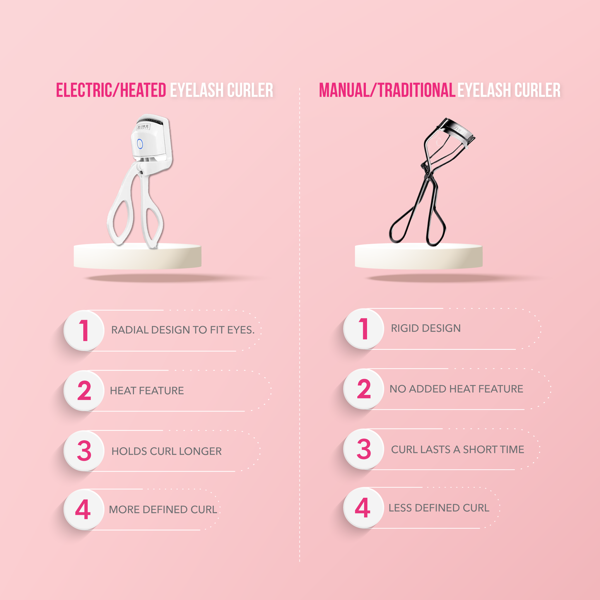 Best Sellers Bundle- Electric Eyelash Curler and Self Cleaning Hair Brush - Goddess Imports Marketplace