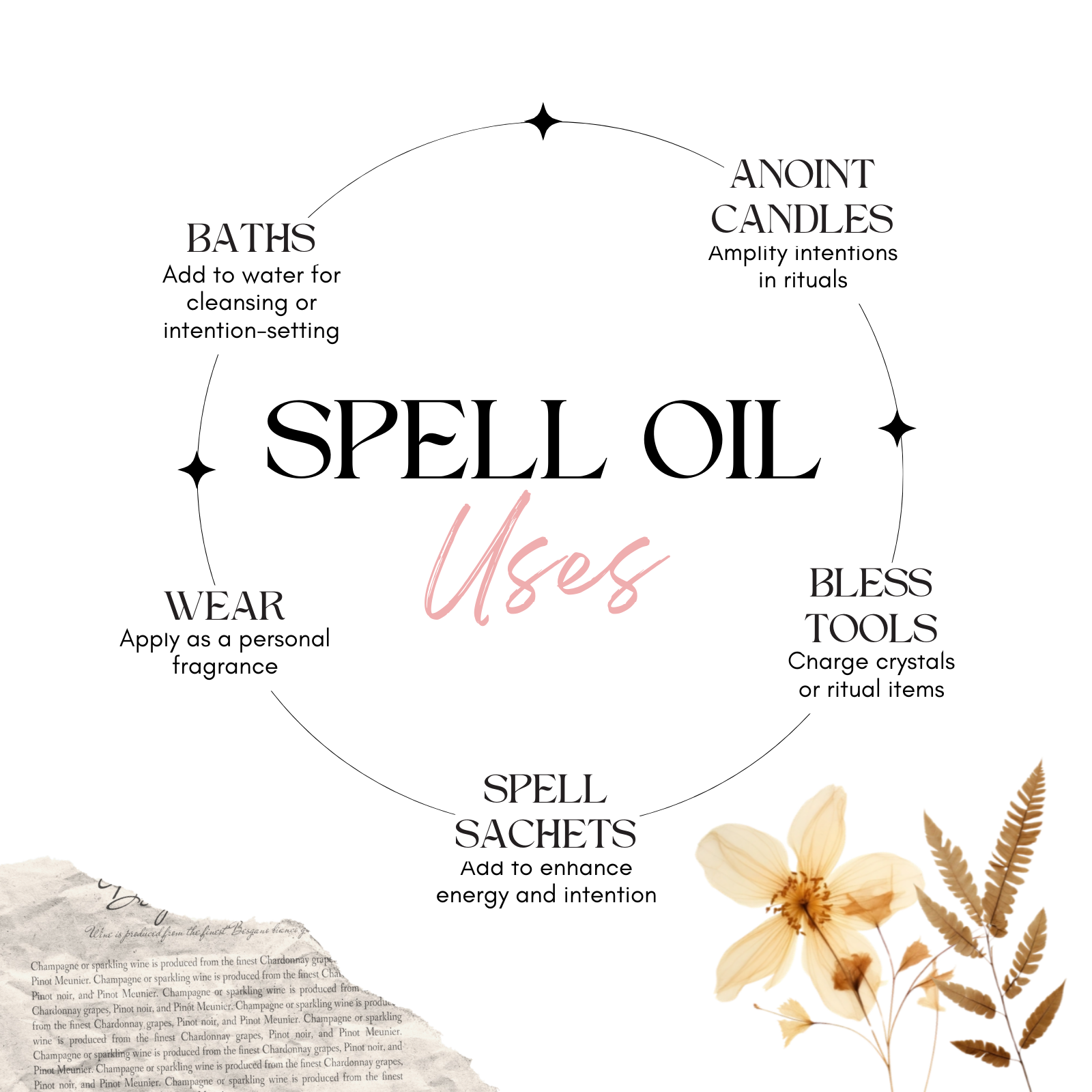 Healing Ritual Oil — Emotional & Spiritual Recovery by Circe Boutique