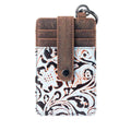 Myra Roper Embossed Card Holder for Women in blue with printed detail