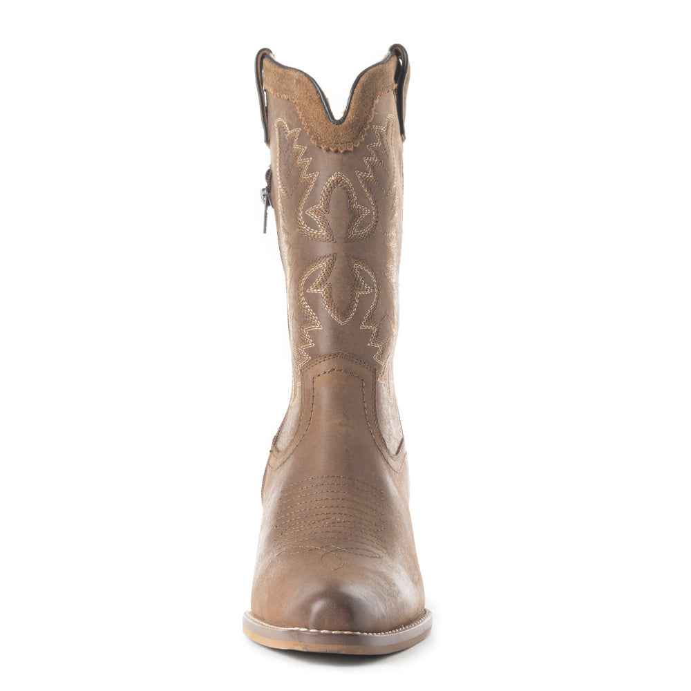 Formidable Boots