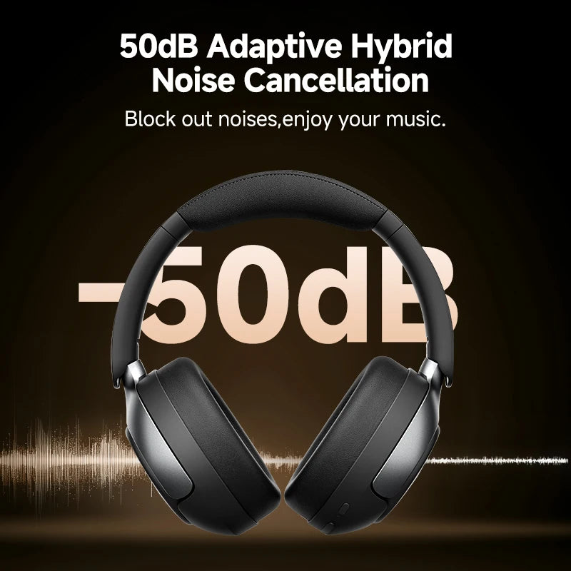 QCY H3 Pro ANC Wireless Headphone 50dB Noise Canceling Hi-Res Spatial