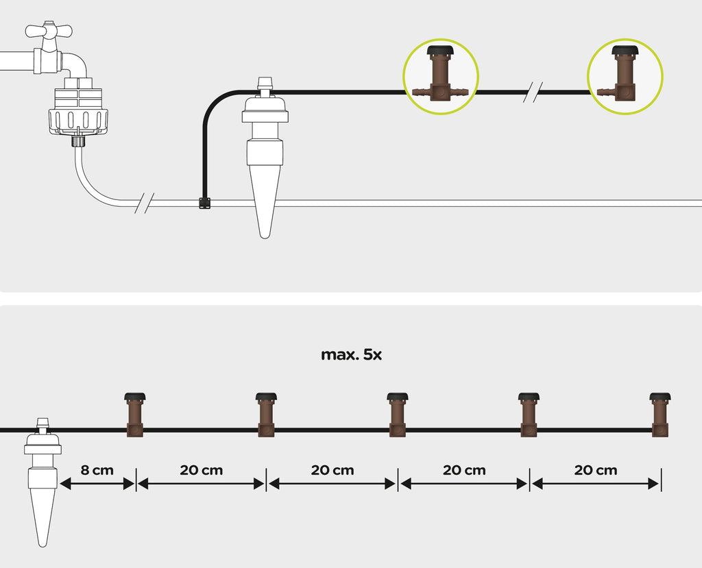 Blumat Distribution Dripper Set for More Drip Points by Blumat Drip