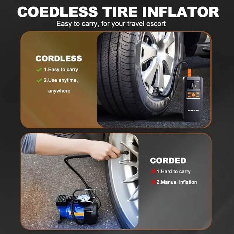 Acmount Tire Inflator Portable Air Compressor 150PSI by DailySale