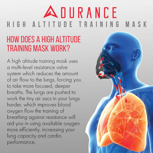 Adurance High Altitude Training Mask for Men and Women by DailySale