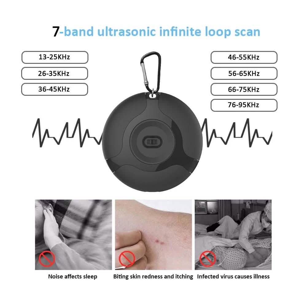 Anti-Mosquito Outdoor Ultrasonic Electronic Control USB by DailySale