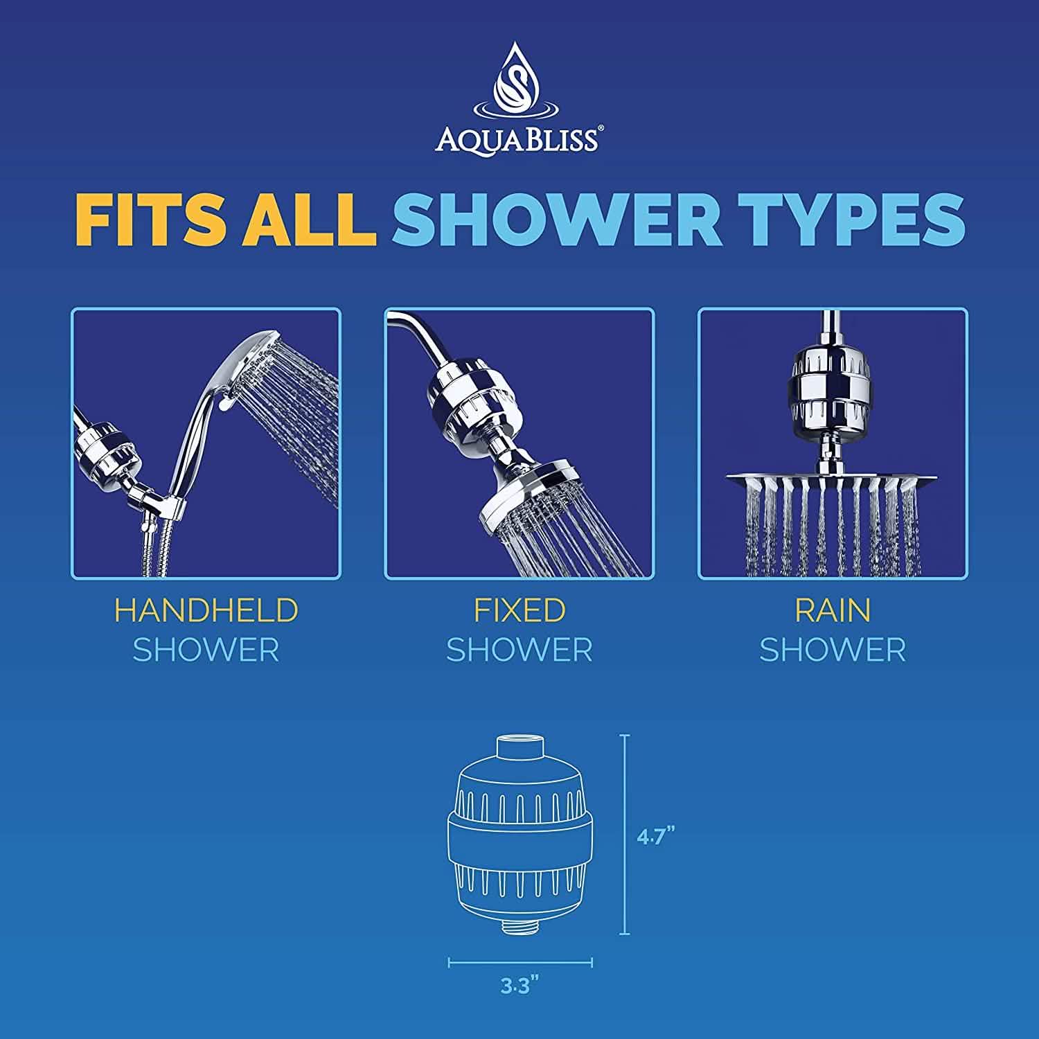 AquaBliss High Output Revitalizing Shower Filter by DailySale