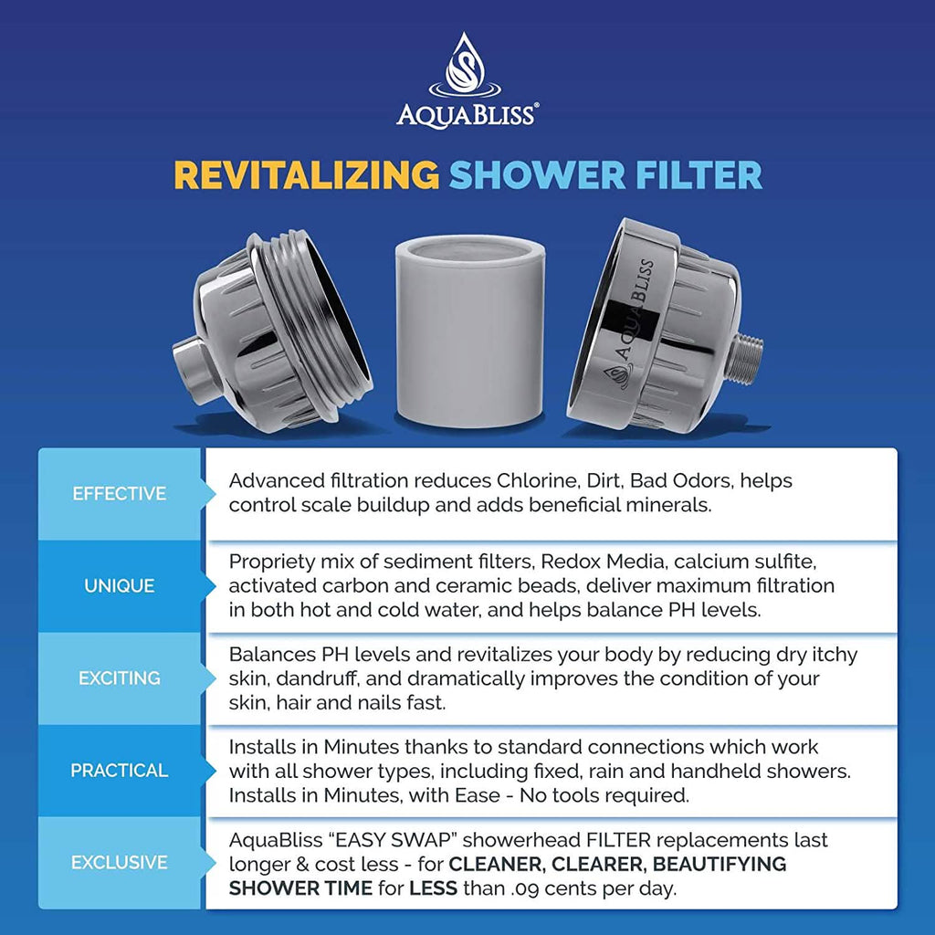 AquaBliss High Output Revitalizing Shower Filter by DailySale