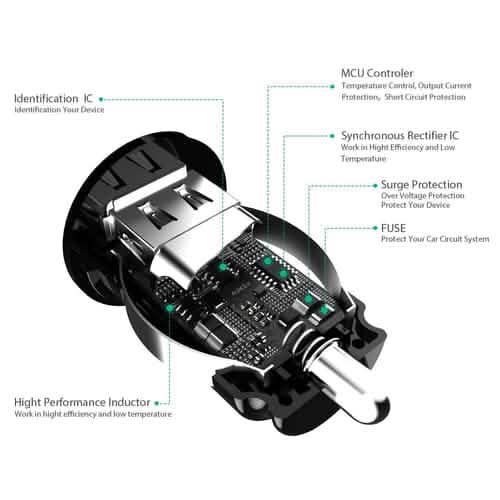 Aukey Universal True AiPOWER 24W 4.8A Dual Port Car Charger (Refurbished) by DailySale