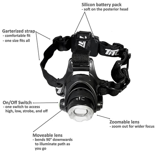 Bell + Howell Taclight Headlamp by DailySale