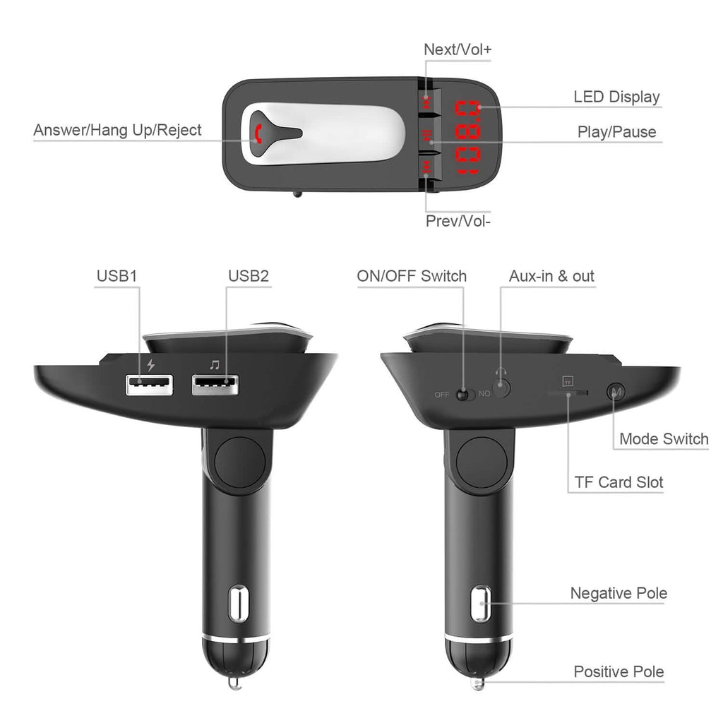Car FM Transmitter with Wireless Earpiece 2 USB Charge Ports by DailySale