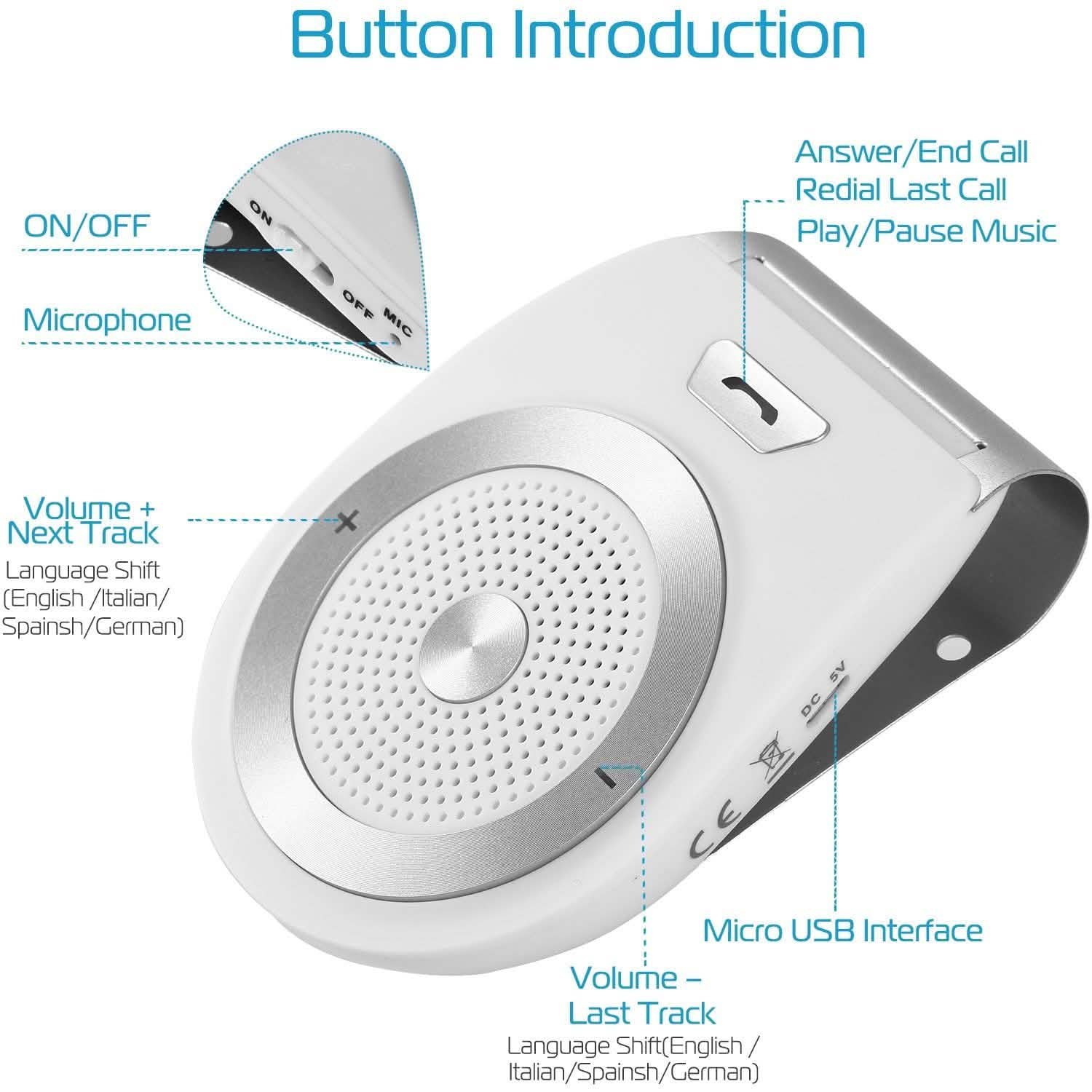 Car Wireless Speakerphone by DailySale