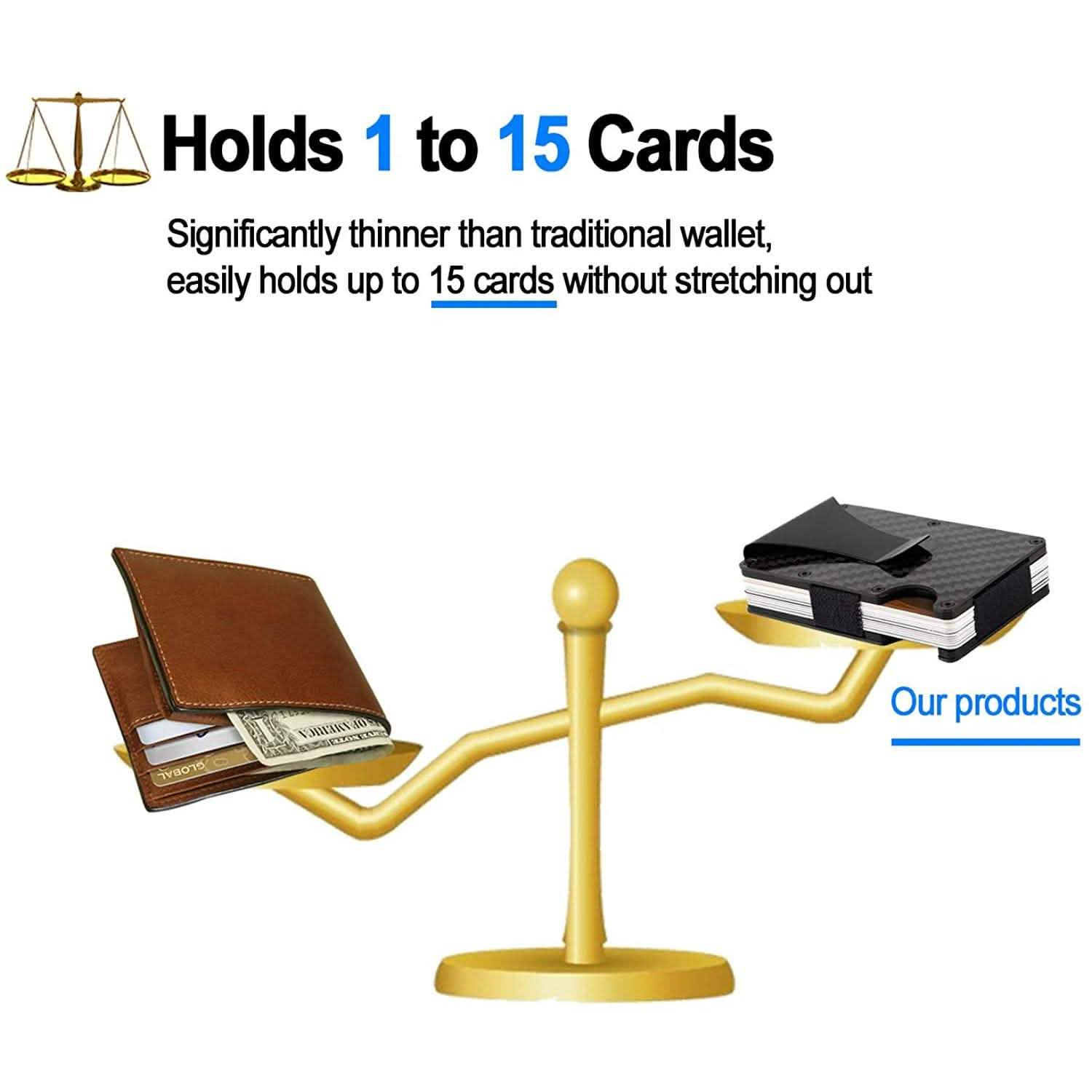 Carbon Fiber Money Clip Wallet with RFID Blocking by DailySale