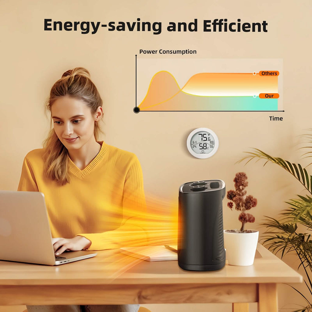 1500W Portable Ceramic Space Heater with Thermostat & Safety Protection with Carry Handle by DailySale