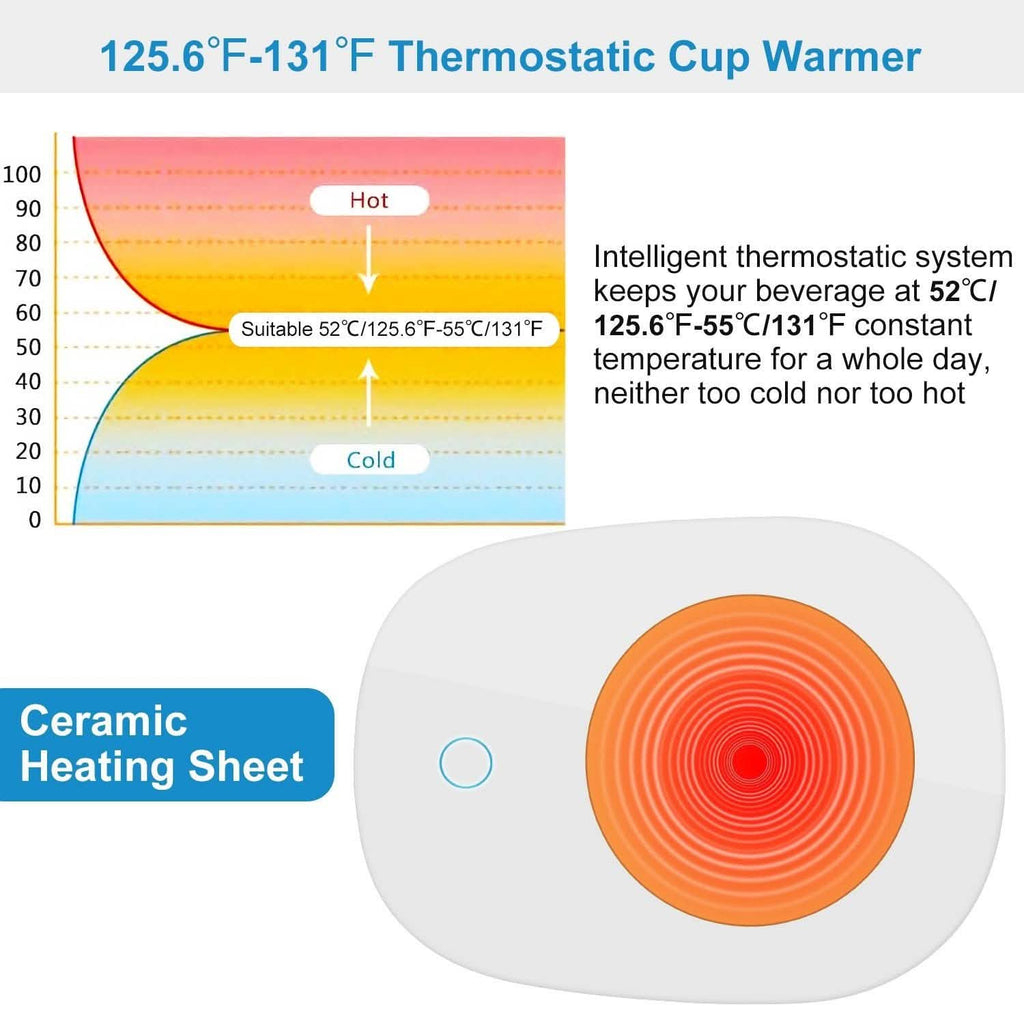 Coffee Mug Warmer Electric Heater Pad by DailySale