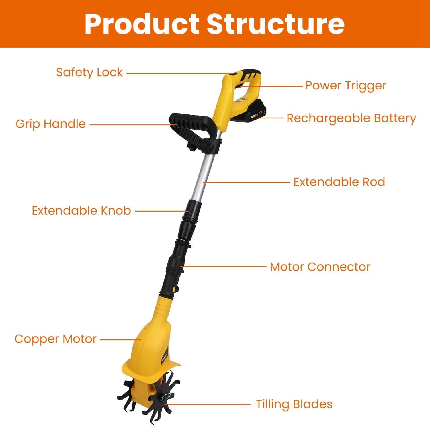 Cordless Electric Garden Tiller Cultivator With 20V Rechargeable Battery by DailySale