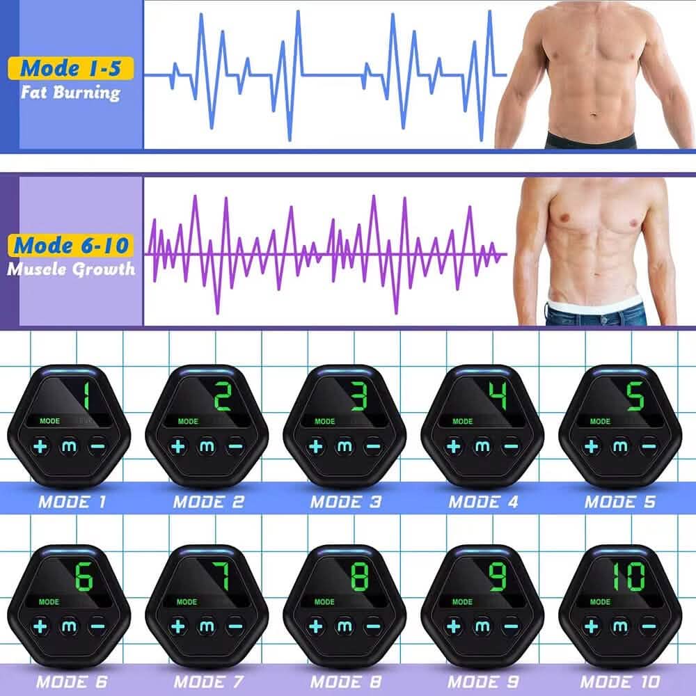 Display Abdominal Patch Fitness Apparatus Home Muscle Fitness by DailySale