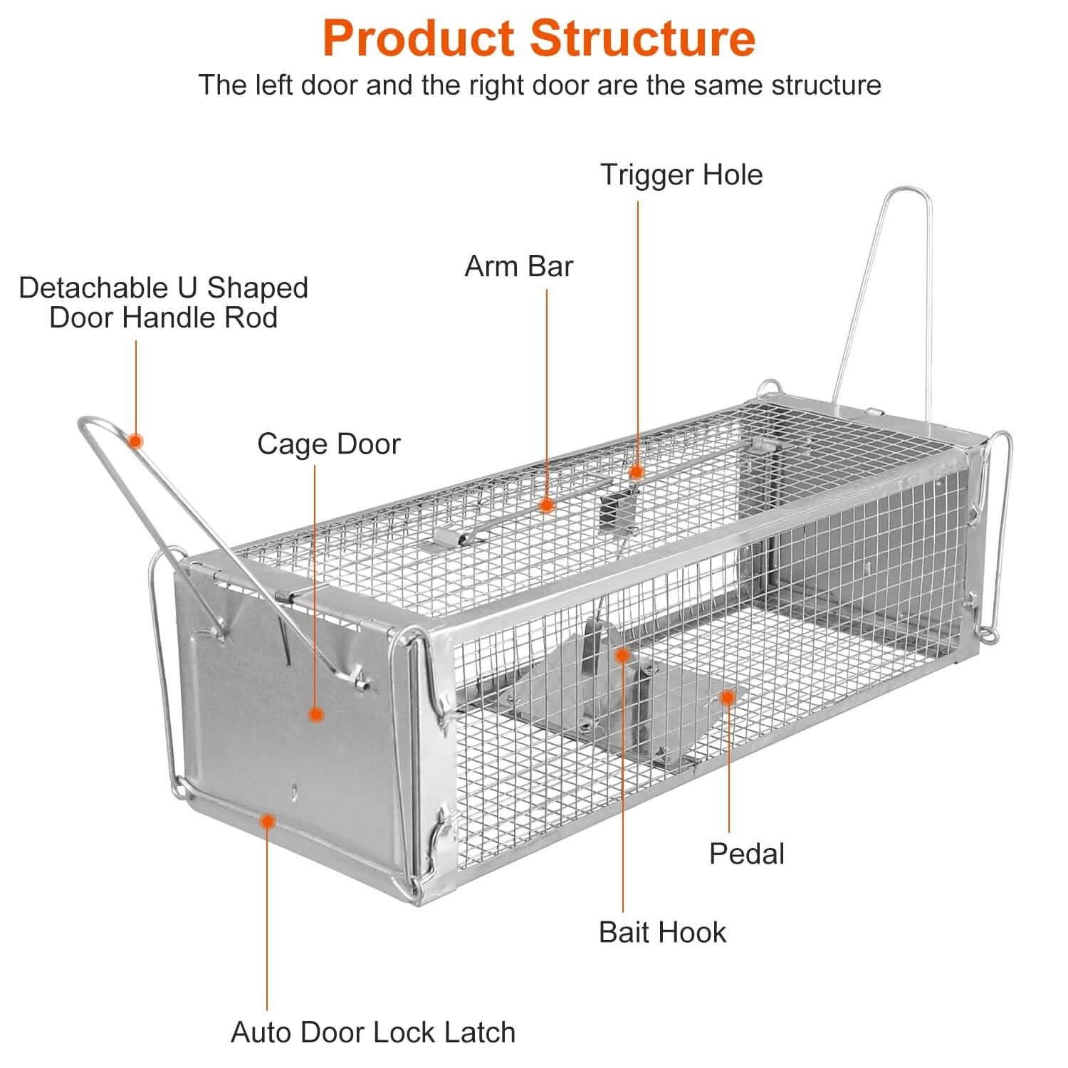 Dual Door Rat Trap Cage Humane with 2 Detachable U Shape Rod by DailySale