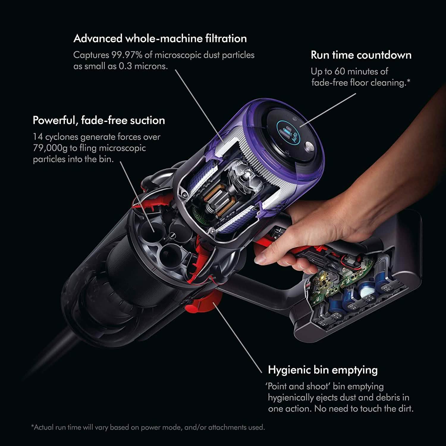 Dyson V11 Torque Drive Cordless Stick Vacuum (Refurbished) by DailySale