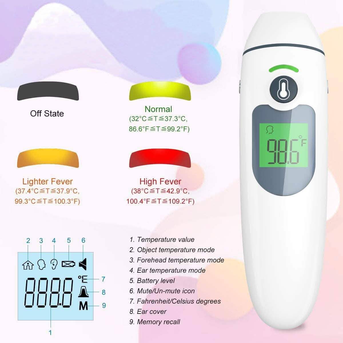 Ear Forehead Digital Infrared Thermometer - FC-IR1030 by DailySale