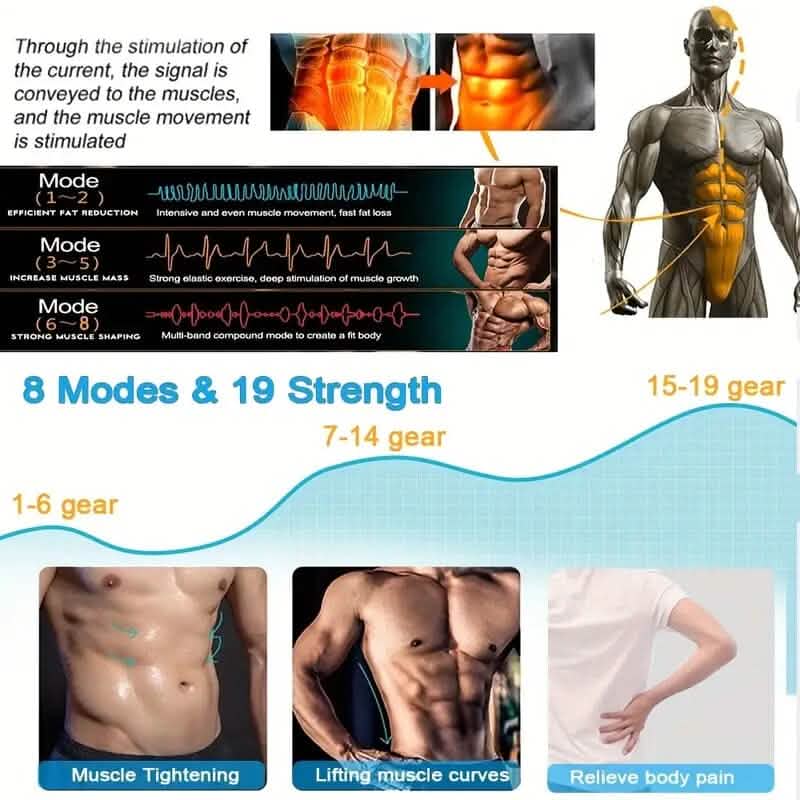 EMS Muscle Stimulator Massager by DailySale