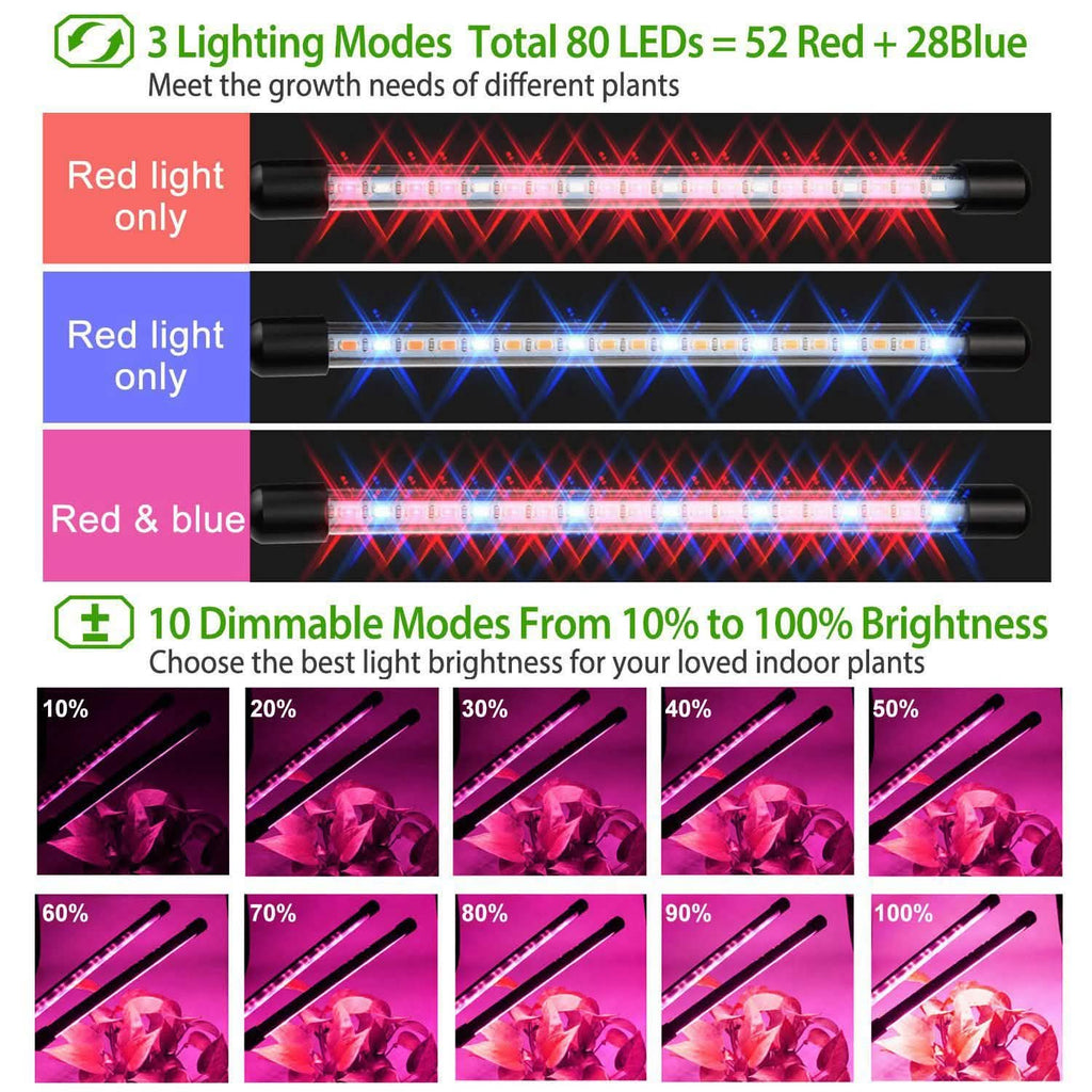 iMounTEK 80W 80 LEDs Plant Lights by DailySale