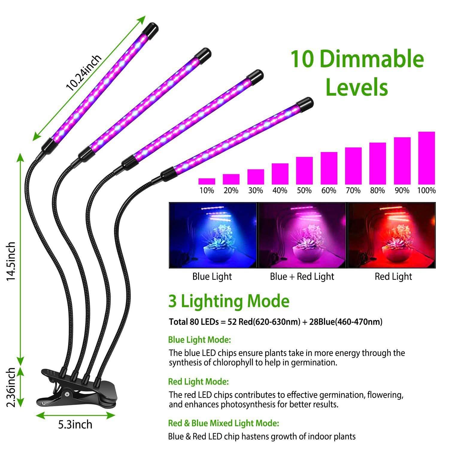 iMounTEK 80W 80 LEDs Plant Lights by DailySale