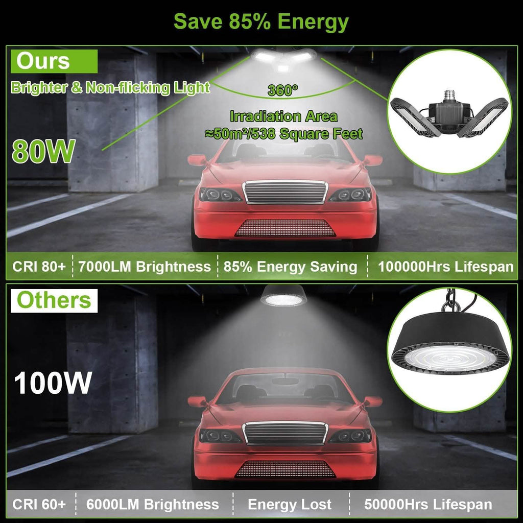 iMounTEK E26 /E27 80W 7000LM 6500K LED Garage Ceiling Light by DailySale