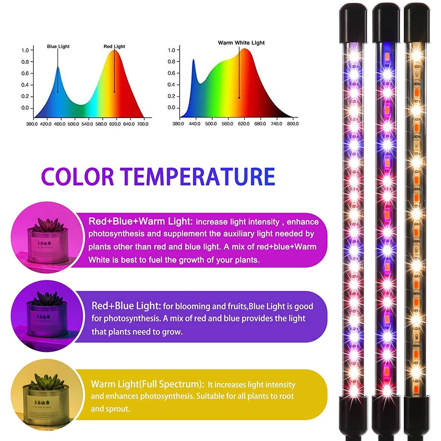 LEOTER Grow Light for Indoor Plants by DailySale