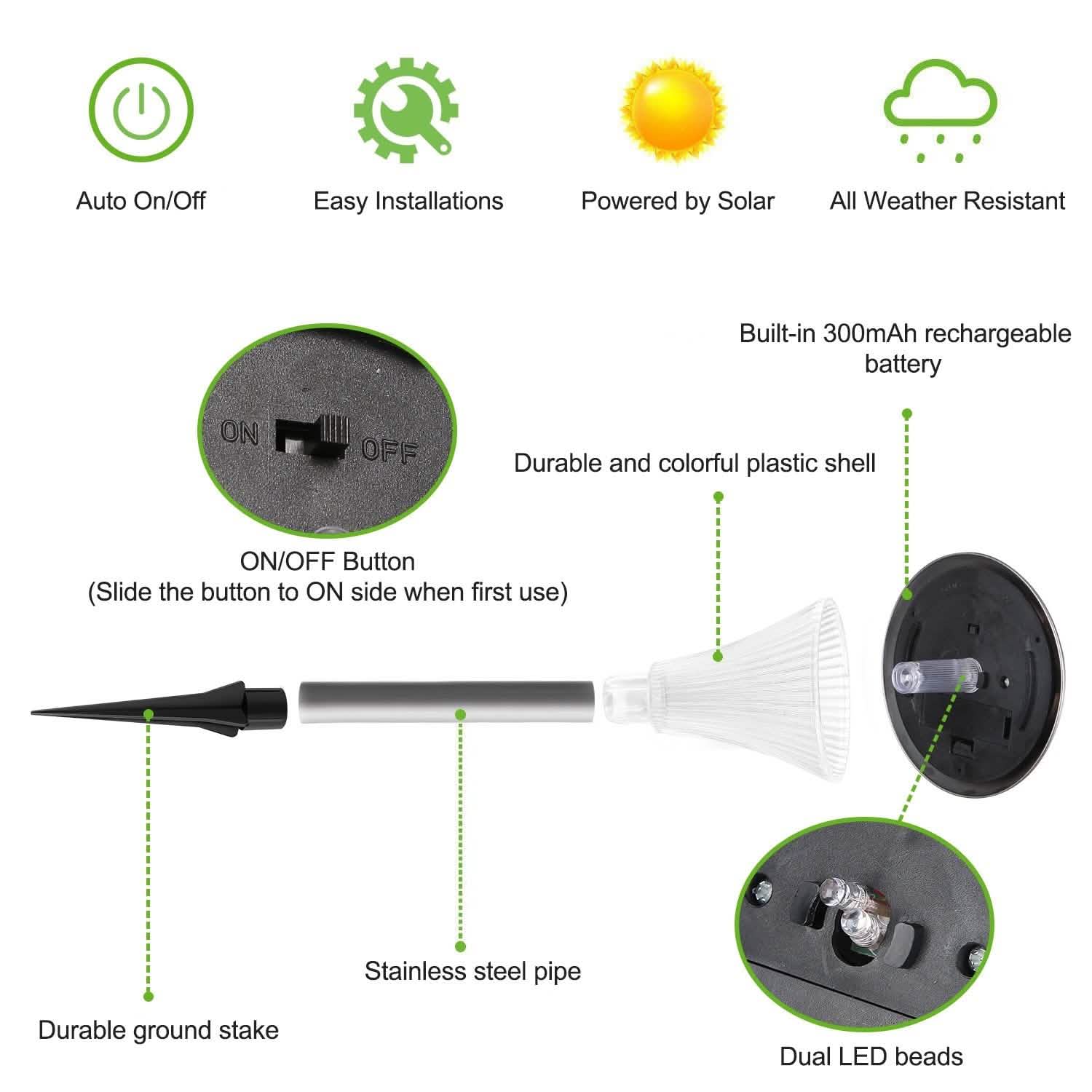 Lights Color Changing Landscape Solar Lamps by DailySale