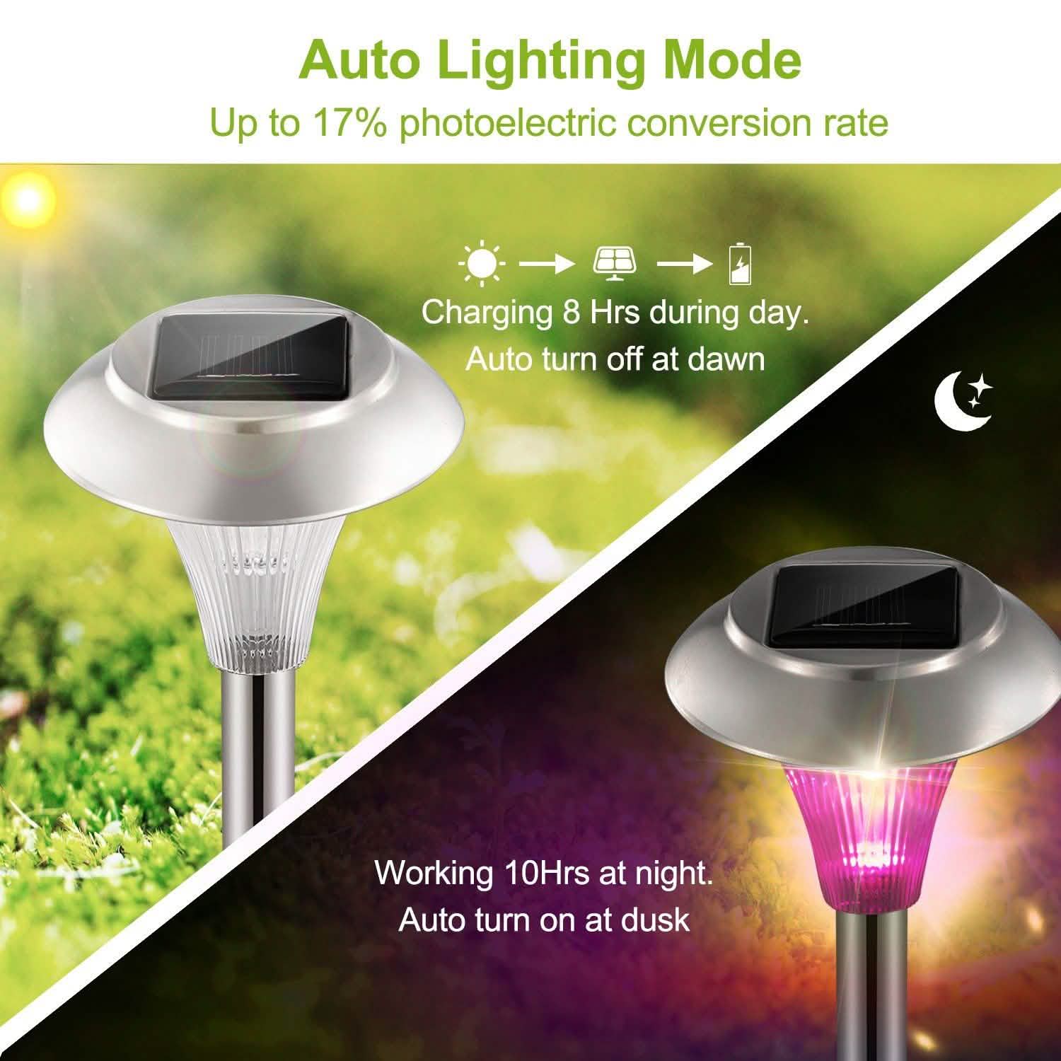 Lights Color Changing Landscape Solar Lamps by DailySale