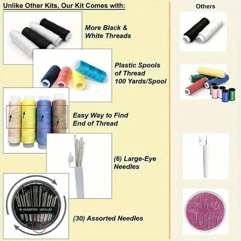 Mini Sewing Kits for Basic Repairs and Emergency Maintenance by DailySale