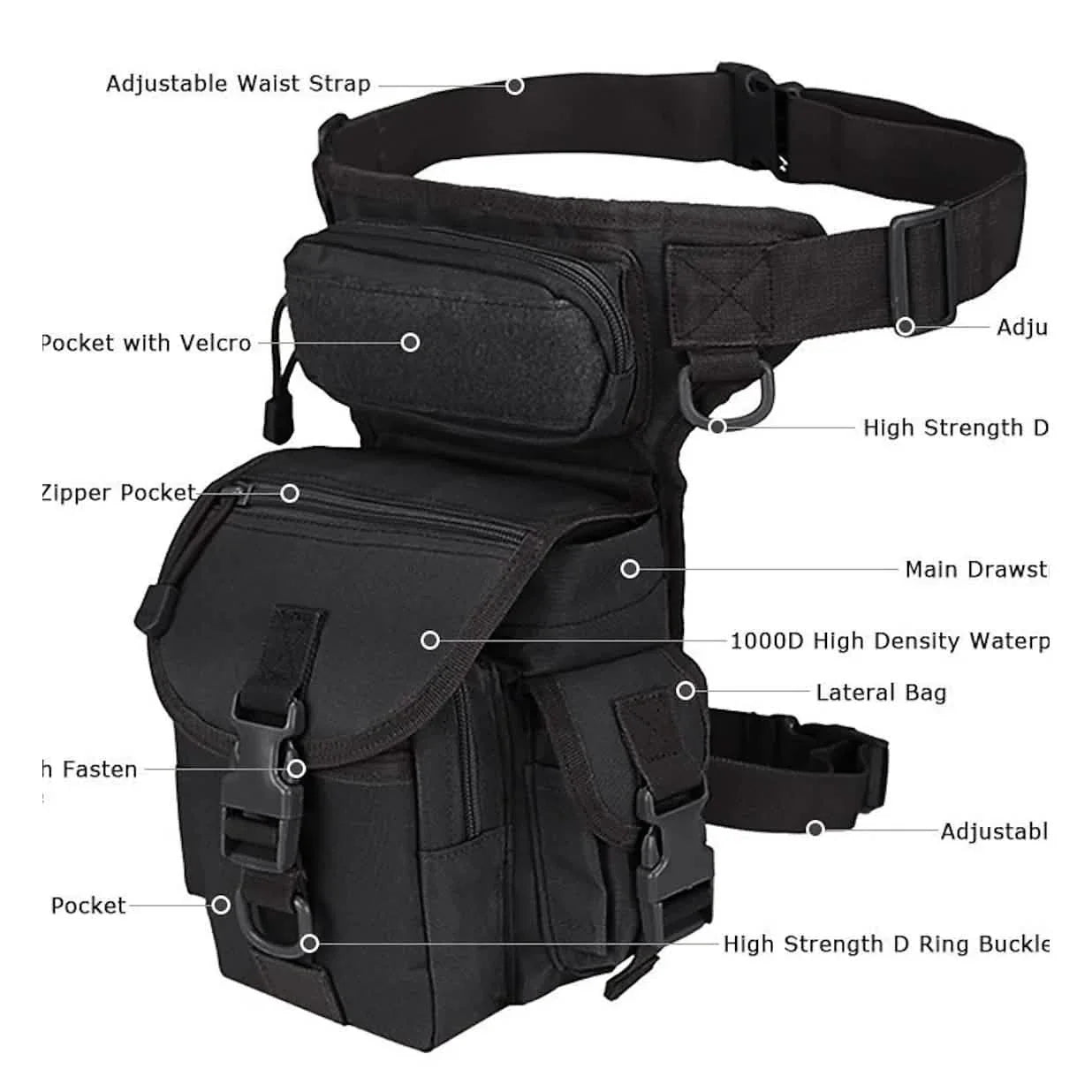 Multi-purpose Tactical Drop Leg Bag Tool Fanny Thigh Pack by DailySale