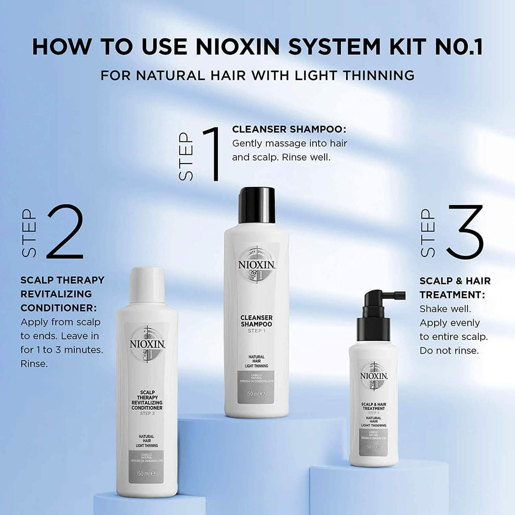 Nioxin Cleanser Shampoo System 1-6 by DailySale